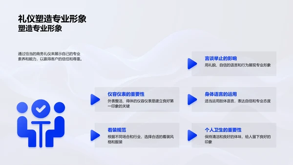 商务礼仪在销售中的应用PPT模板