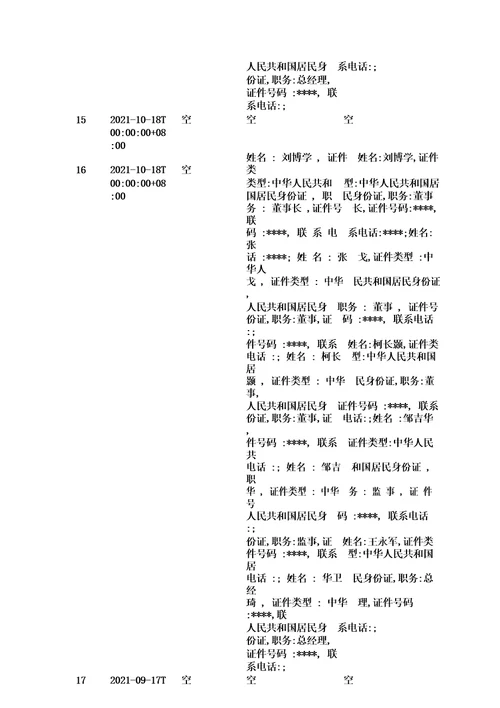 烟台万华化工设计院有限公司介绍企业发展分析报告