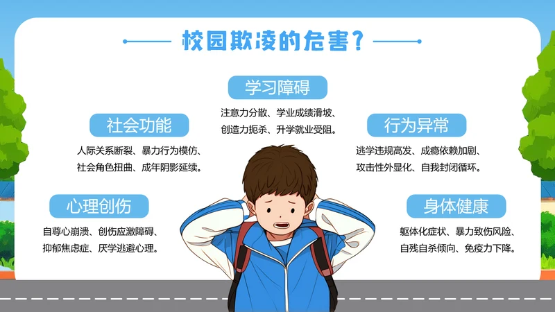 蓝色卡通校园安全预防校园霸凌