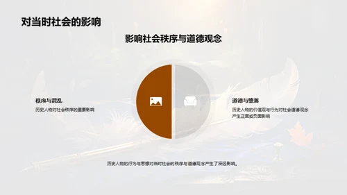 历史巨擘探秘