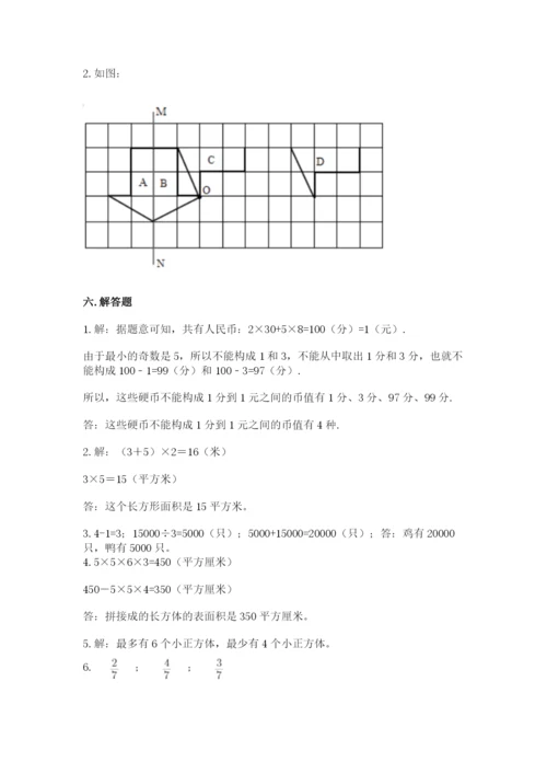 人教版数学五年级下册期末测试卷【易错题】.docx
