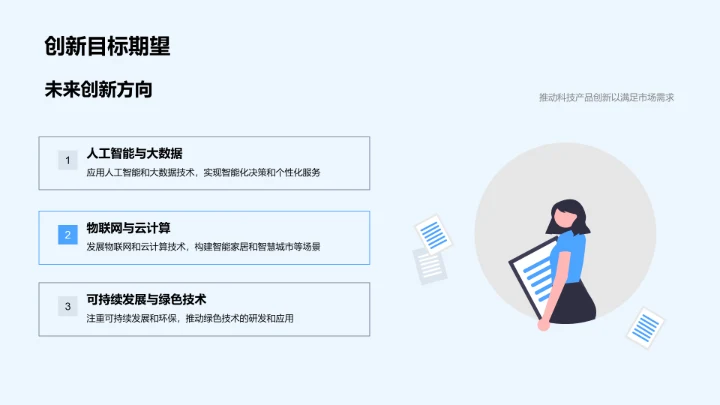 科技产品创新报告PPT模板