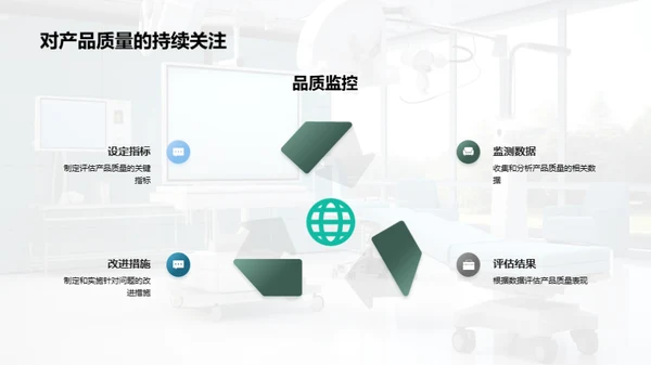 生物医疗道德塑造