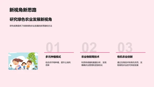 绿色农业研究报告PPT模板