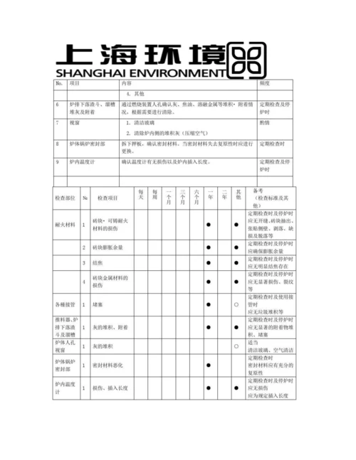 垃圾发电锅炉检修规程.docx