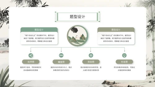 水墨中国风端午安康诗词会通用PPT模板
