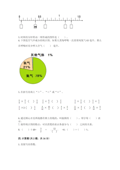 人教版六年级上册数学期末测试卷精品【名校卷】.docx