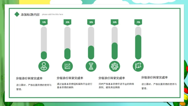 用心服务医疗爱心通用PPT模板