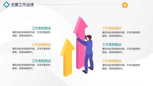 简约商务励志销售年终工作总结PPT模板