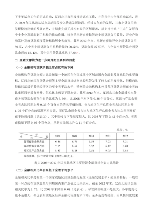 深入实施突破辽西北战略的金融支撑研究.docx