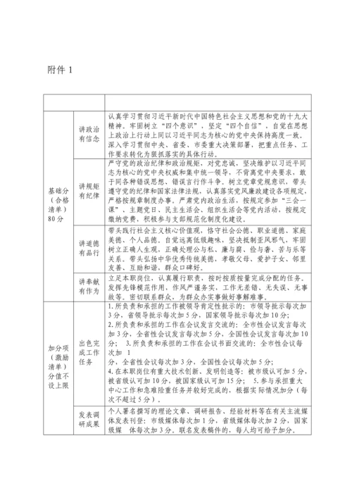 【计划方案】开展党员积分制管理工作实施方案（含标准、清单、台账等5个表格附件）.docx