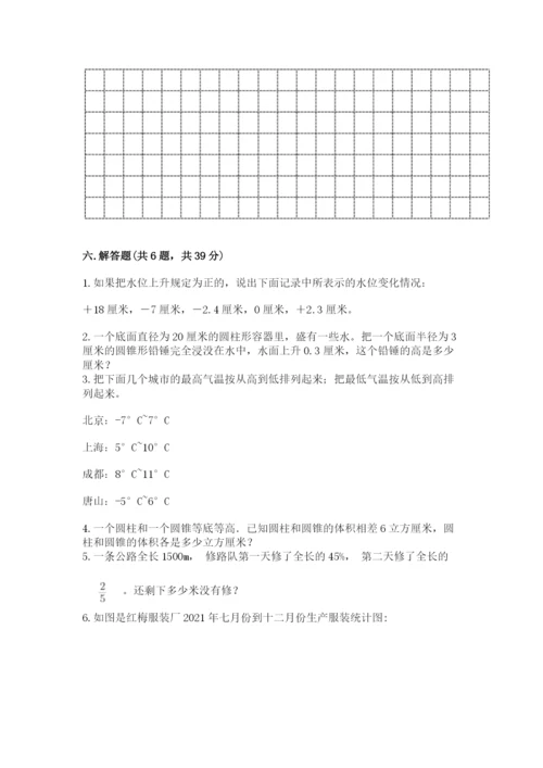 北师大版小学六年级下册数学期末检测试题附答案（轻巧夺冠）.docx