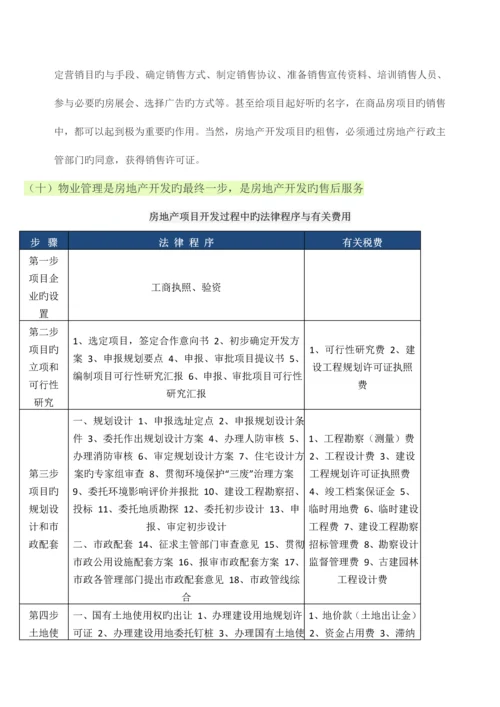 房地产开发流程大体上包括以下10个阶段及需缴纳的相关费用.docx