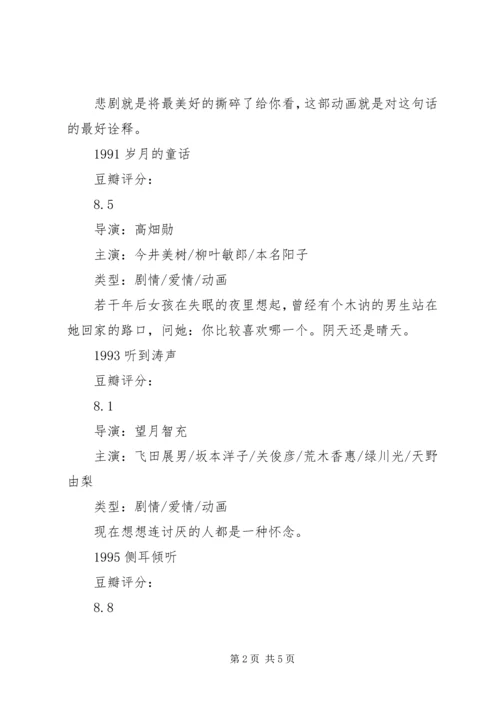 吉卜力工作室21部经典长片回顾.docx