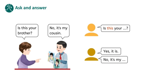 Unit 2 Different families Part B Let's talk课件内嵌音视频