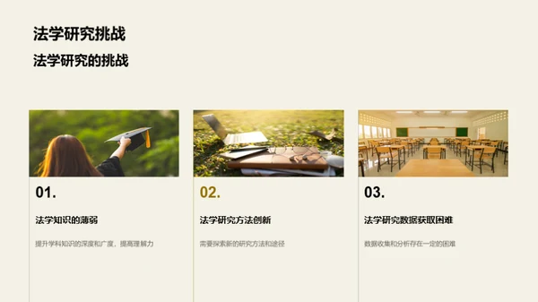 法学研究探秘