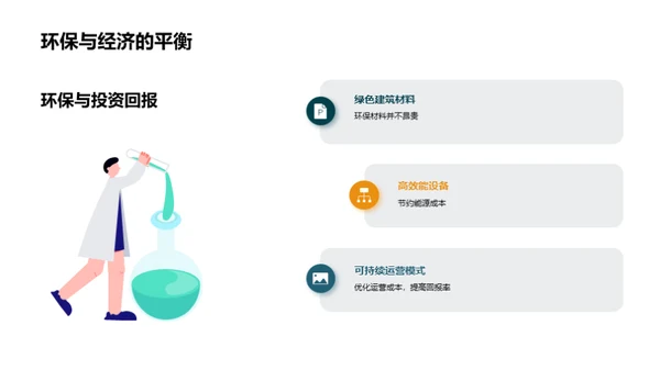 绿色未来: 低碳房产投资