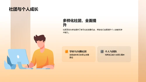 社团活动与个人成长