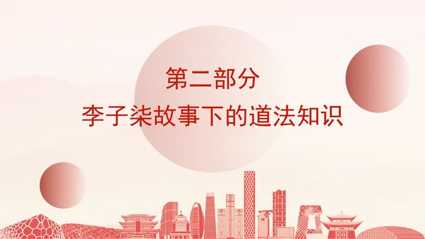学校思政课教学讲好李子柒主题PPT课件