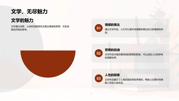 文学研究成果报告PPT模板