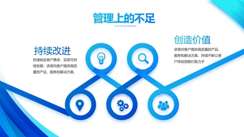 蓝色大气企业培训工作总结动态PPT模板