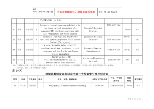 理学院教师发表科研论文被三大检索索引情况统计表.docx