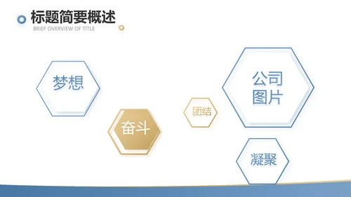 蓝色金融投资理财的投资展望动态PPT
