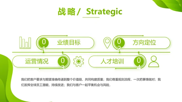 企业绿色发展战略动态PPT模板
