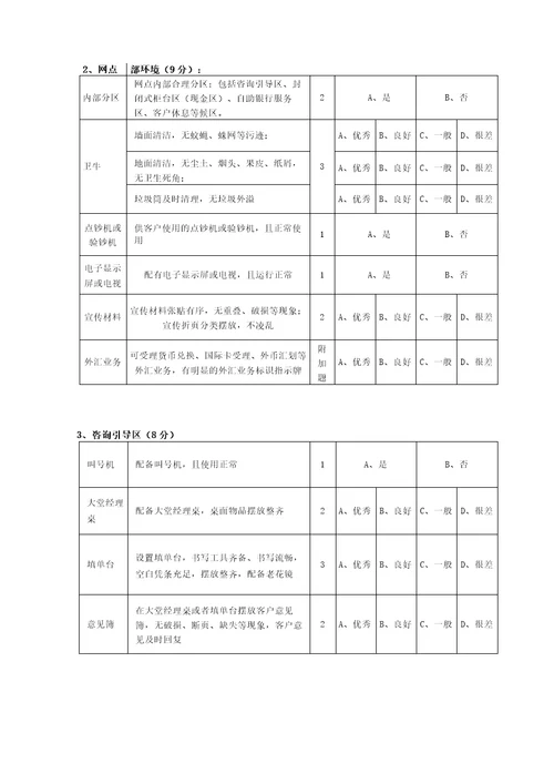 银行神秘客户调查表