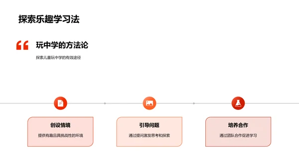 幼教新理念讲解PPT模板