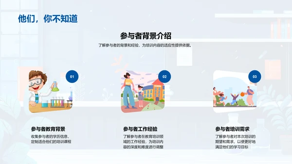 季度培训效果报告PPT模板