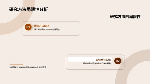 农业研究新纵观