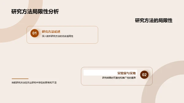 农业研究新纵观