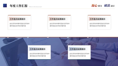 励志商务风年度工作总结工作汇报述职报告ppt模板