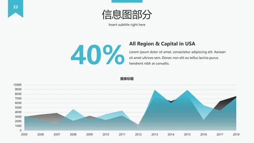 简洁设计公司简介企业宣传动态PPT模板