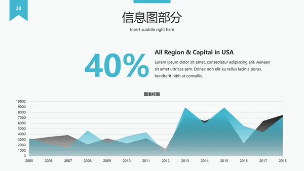 简洁设计公司简介企业宣传动态PPT模板