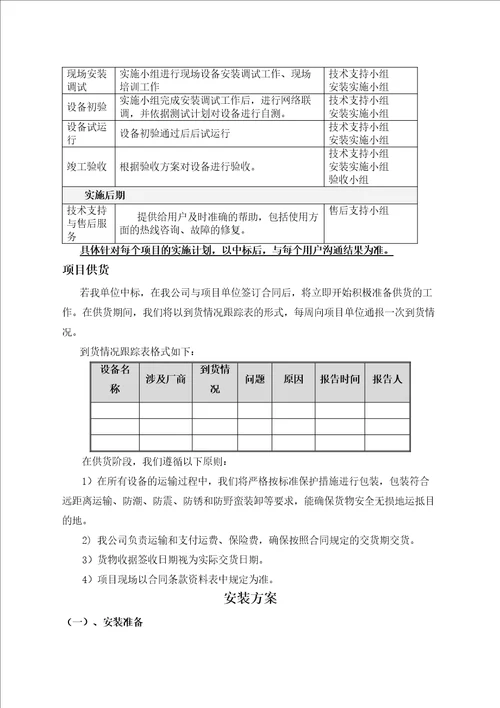 宣传栏供货安装及调试方案