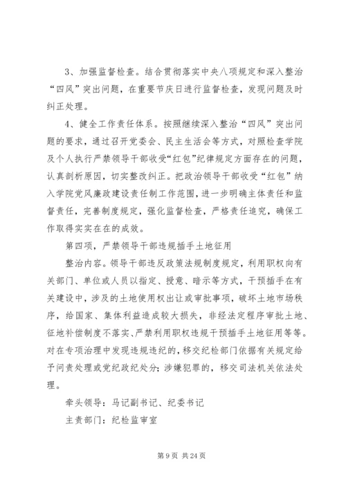 沧源县城乡规划局关于“六个严禁”专项整治工作开展情况汇报.docx