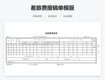 差旅费报销单模版