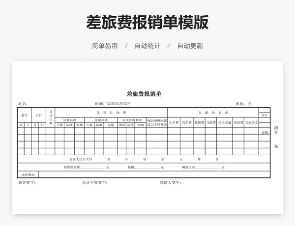 差旅费报销单模版