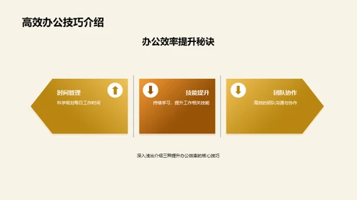 办公技巧提升攻略