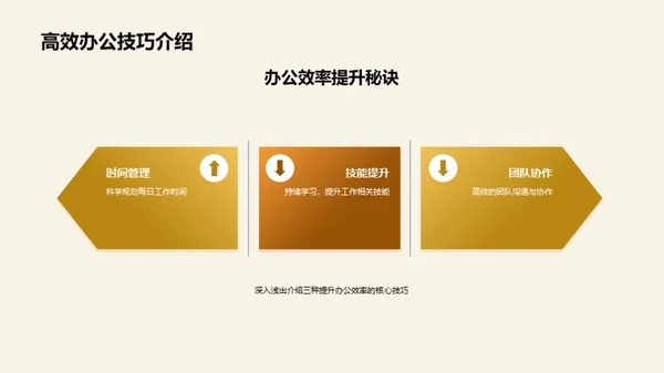 办公技巧提升攻略