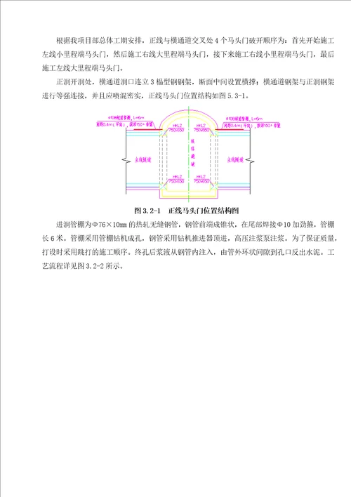 钢拱架首件工程施工方案培训资料