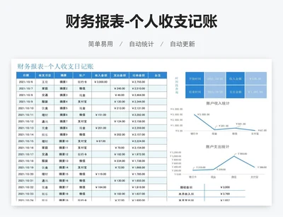 财务报表-个人收支记账