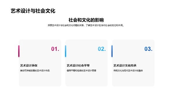 艺术设计：创新之源