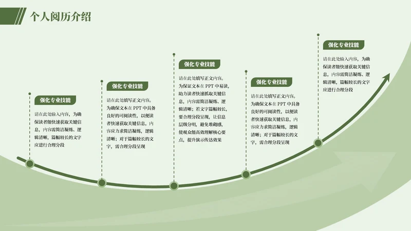 绿色简约风5项流程PPT单页
