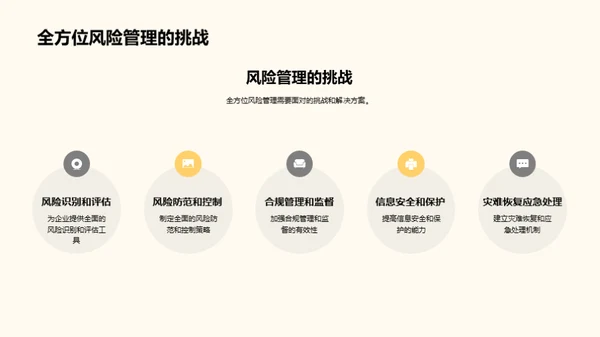 法务驱动：企业成长引擎