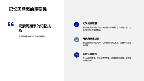 元素周期表解析