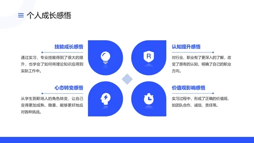 大学生社会实习报告社会实践报告通用PPT模版