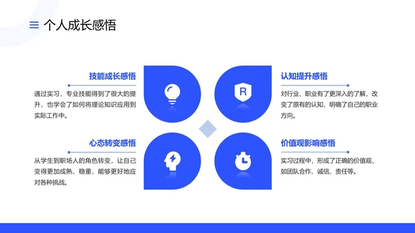 大学生社会实习报告社会实践报告通用PPT模版